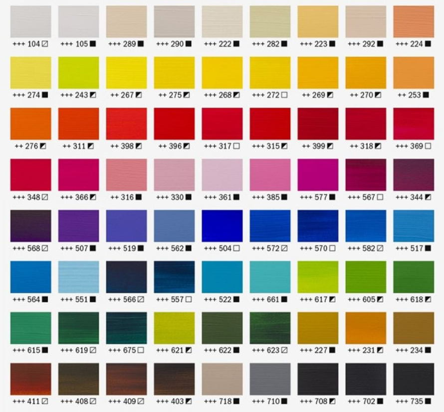 Amsterdam Acrylic Paints - Image 2